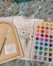 06/11/2026 (7PM) Intro to Watercolor [Thursday]